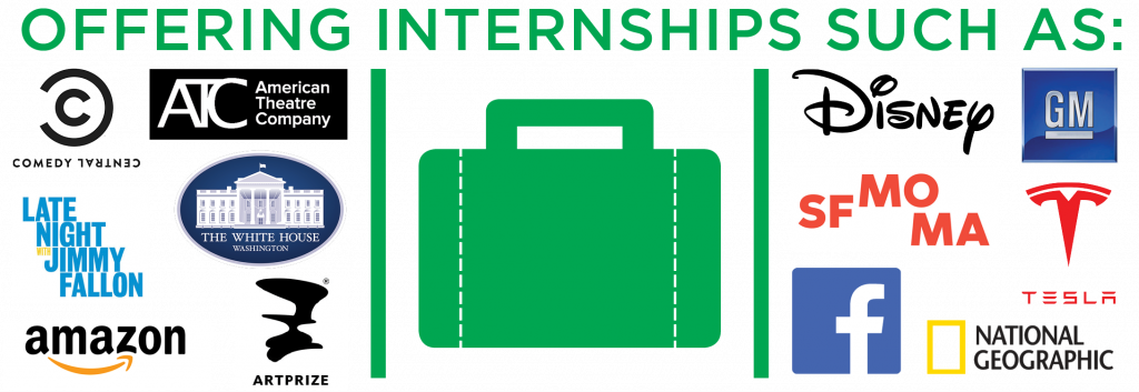 The College of Arts & Letters helps students find internships from a wide range of companies, such as Disney, GM, Facebook, American Theatre Company, and many more.