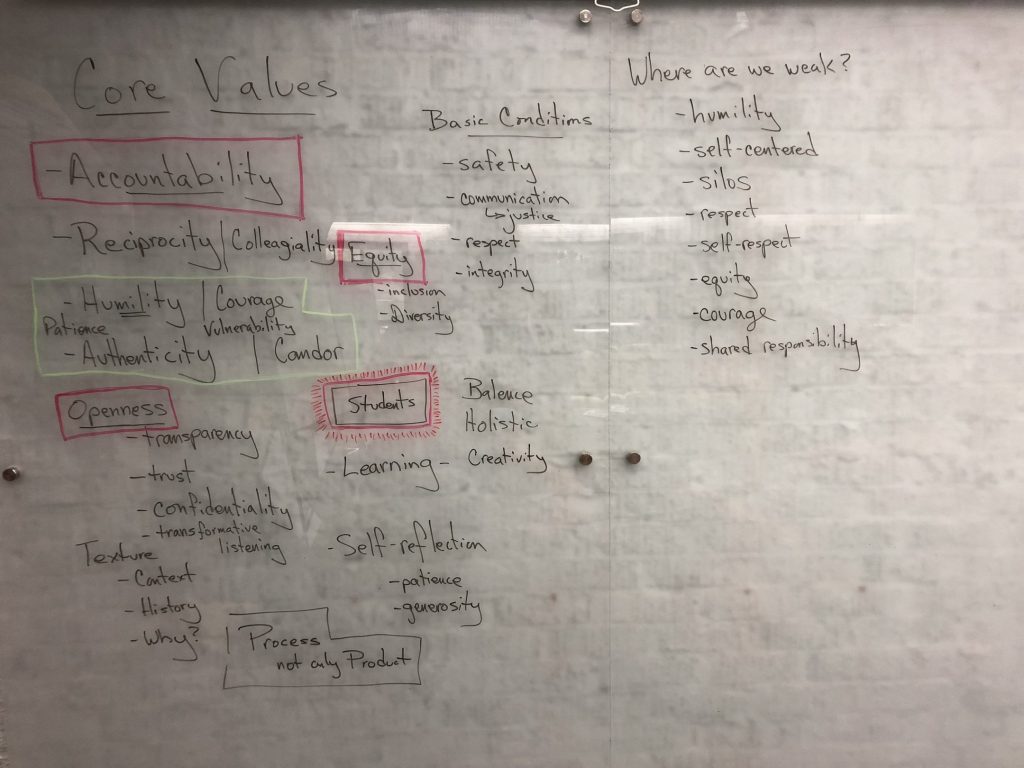 photo of a white board with Core Values written at the top and other writing in black circled in pink and yellow markers