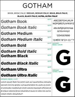 sample of gotham typeface