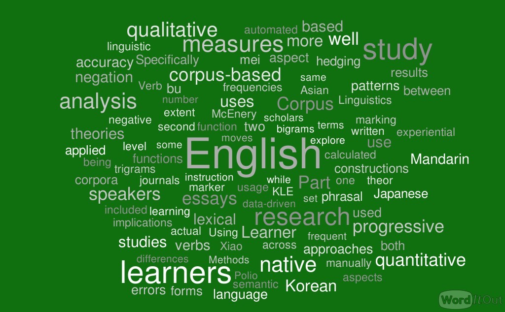 A word cloud with English at its center